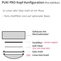 PUK! Pro ONE 120 - champagne matt