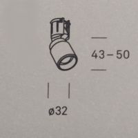 Scopy Spot (Auswahl)