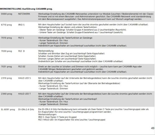 HALO LED T alu DTW CASAMBI prog.