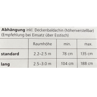 LET D 100 - alu - Standard - 2700K (Auswahl)