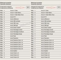Schiene short S 90cm weiss RAL9010