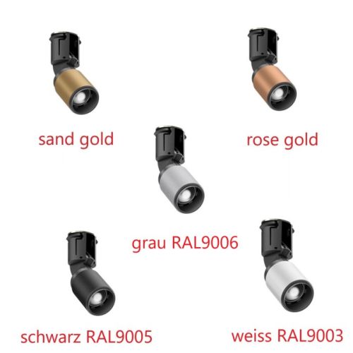 Scopy Spot (Auswahl)