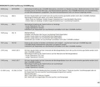 HALO LED S alu DTW Casambi ready