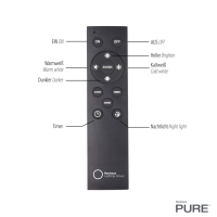 PURE Falling Rings 1fg. - black pearl - diamond (Auswahl)